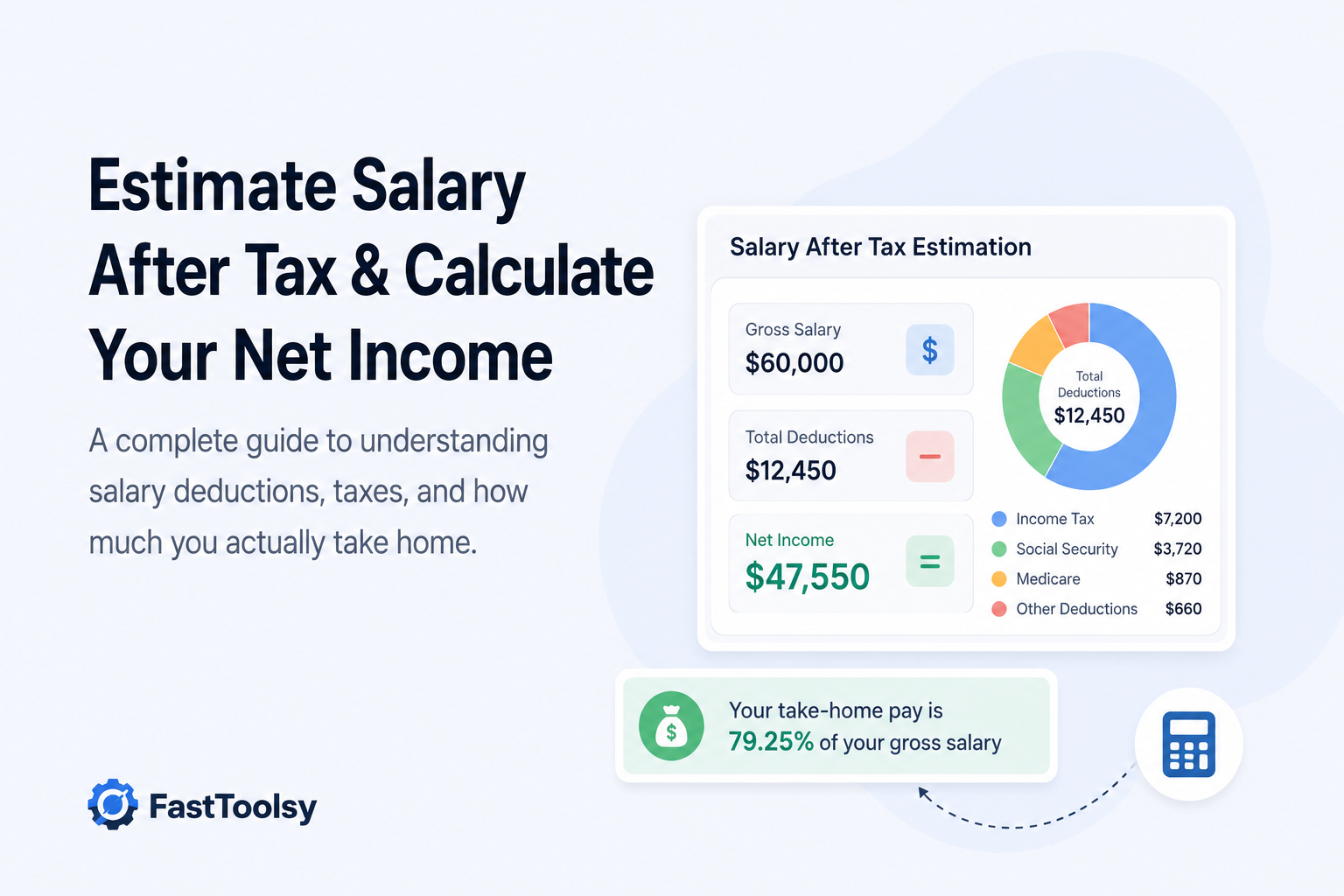 How to Estimate Your Salary After Tax and Understand Net Income